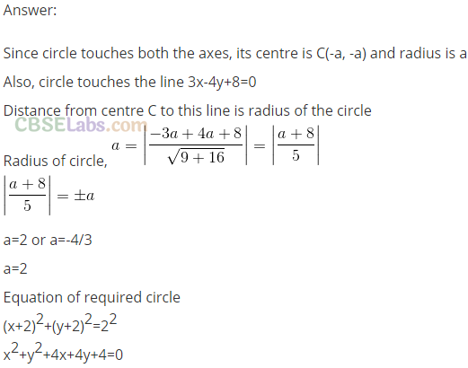 Important Questions Of Conic Sections Class 11