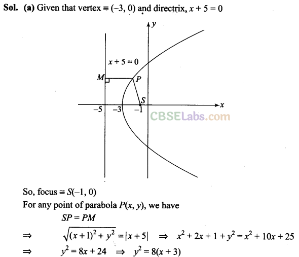 NCERT Exemplar Class 11 Maths Chapter 11 Conic Sections-38