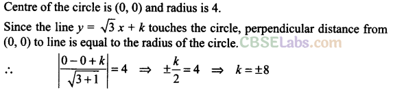 Class 11 Conic Sections Extra Questions NCERT