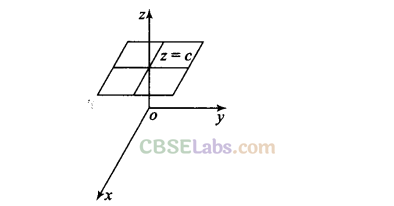 NCERT Exemplar Class 11 Maths Chapter 12 Introduction to Three Dimensional Geometry-27