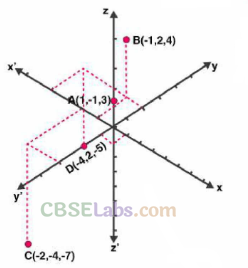 NCERT-Exemplar-Class-11-Maths-Chapter-12-Introduction-to-Three-Dimensional-Geometry-1