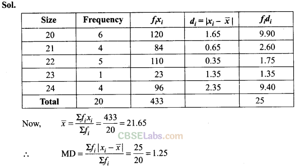 NCERT-Exemplar-Class-11-Maths-Chapter-15-Statistics-1