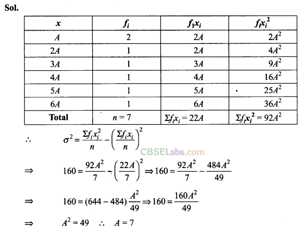 NCERT Exemplar Class 11 Maths Chapter 15 Statistics-12