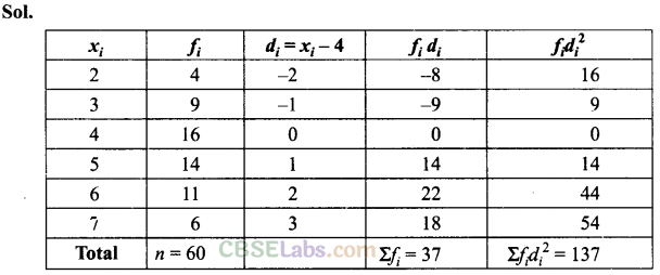 NCERT Exemplar Class 11 Maths Chapter 15 Statistics-13
