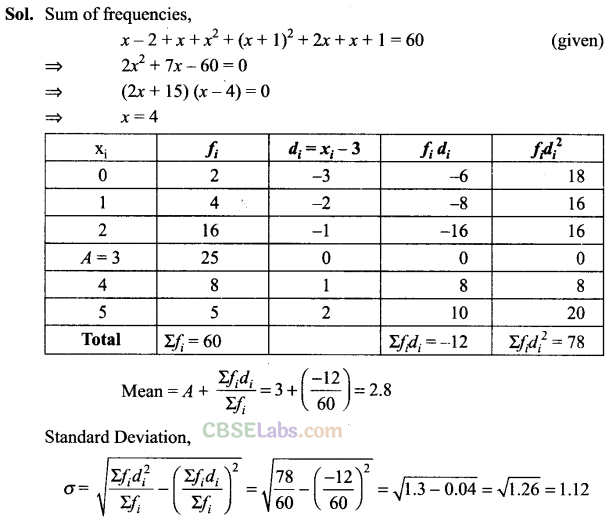 NCERT Exemplar Class 11 Maths Chapter 15 Statistics-15