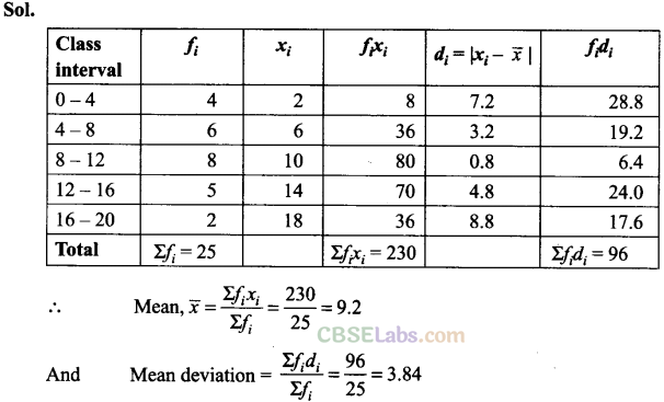 NCERT Exemplar Class 11 Maths Chapter 15 Statistics-22