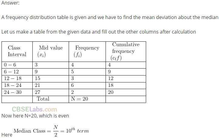 NCERT Exemplar Class 11 Maths Chapter 15 Statistics-23
