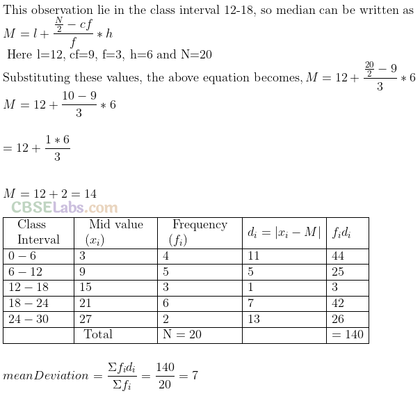 NCERT Exemplar Class 11 Maths Chapter 15 Statistics-24