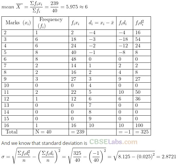 NCERT Exemplar Class 11 Maths Chapter 15 Statistics-26