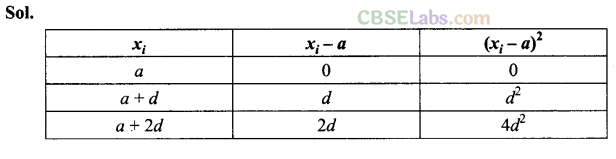 NCERT Exemplar Class 11 Maths Chapter 15 Statistics-29