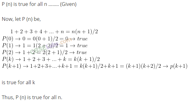 NCERT-Exemplar-Class-11-Maths-Chapter-4-Principle-of-Mathematical-Induction-1
