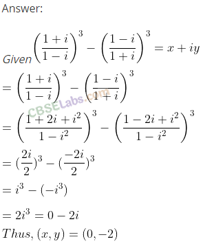 Questions On Complex Numbers Class 11 NCERT