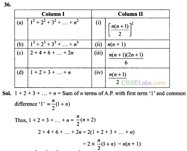 NCERT Exemplar Class 11 Maths Chapter 9 Sequence and Series-35