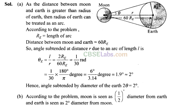 NCERT Exemplar Class 11 Physics Chapter 1 Units and Measurements-13