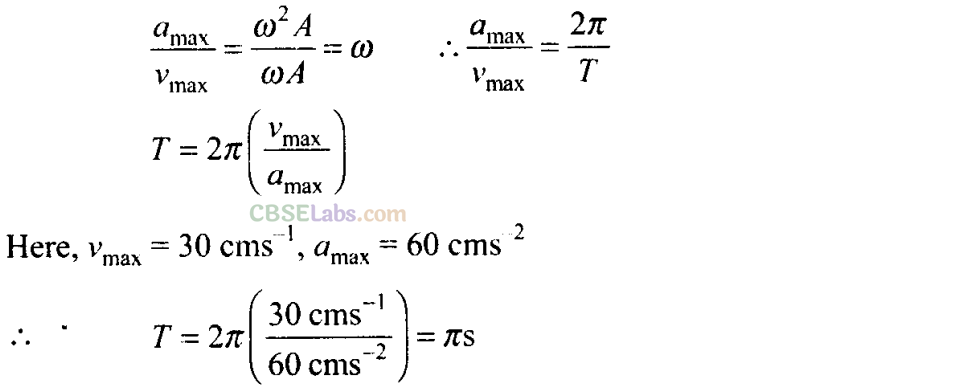 NCERT Exemplar Class 11 Physics Chapter 13 Oscillations-18