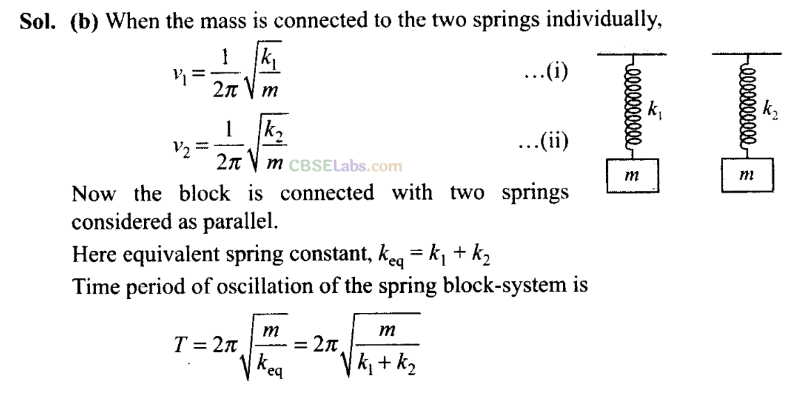NCERT Exemplar Class 11 Physics Chapter 13 Oscillations-20