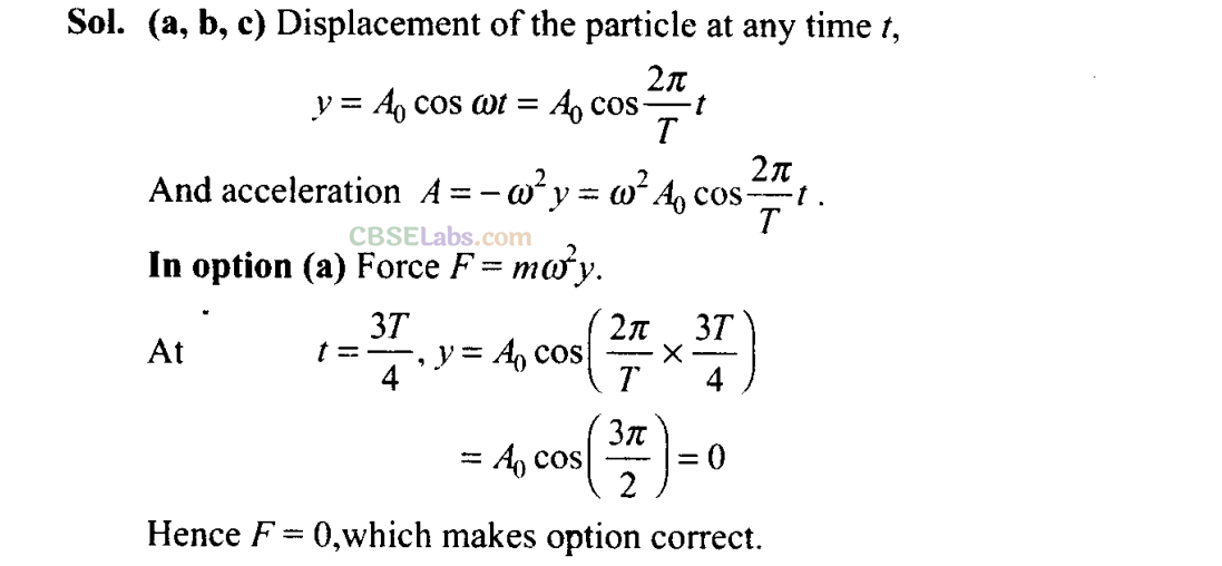 NCERT Exemplar Class 11 Physics Chapter 13 Oscillations-27