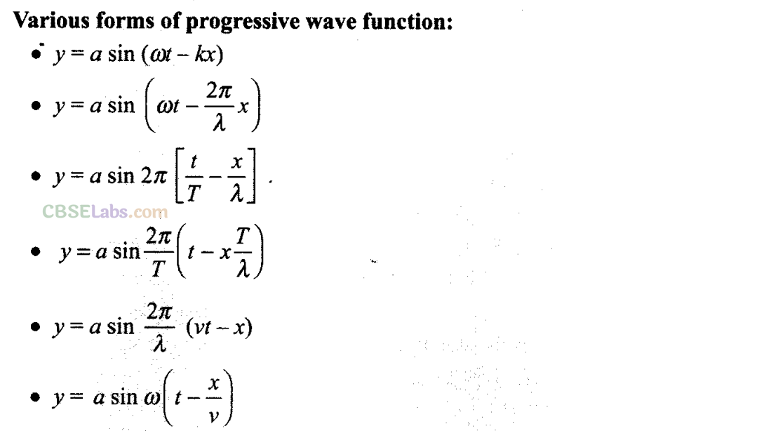 NCERT Exemplar Class 11 Physics Chapter 14 Waves-18