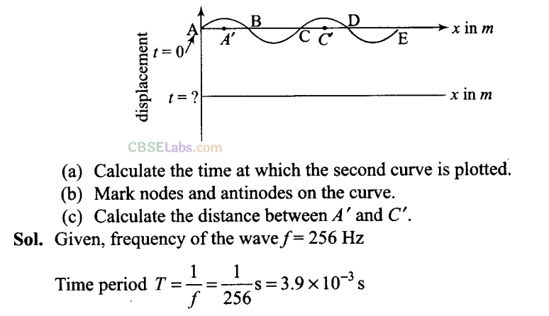 NCERT Exemplar Class 11 Physics Chapter 14 Waves-38