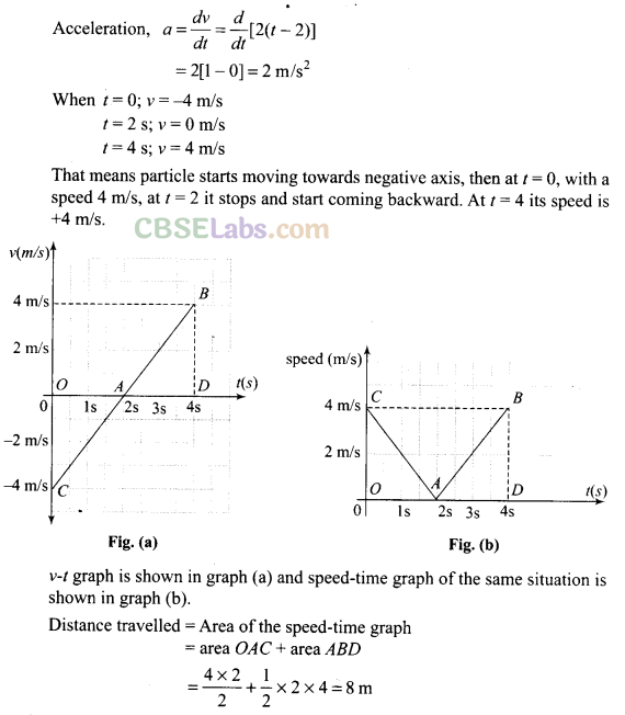 NCERT Exemplar Class 11 Physics Chapter 2 Motion in a Straight Line-8