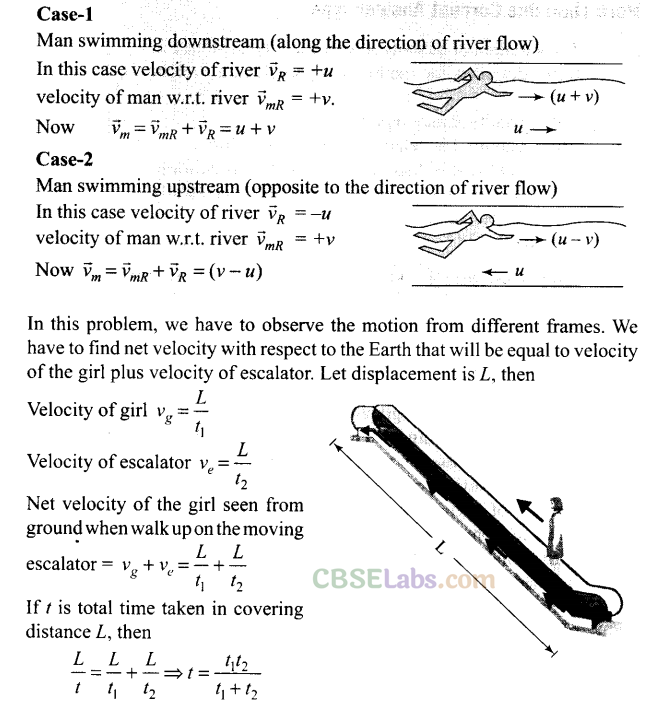 NCERT Exemplar Class 11 Physics Chapter 2 Motion in a Straight Line-9