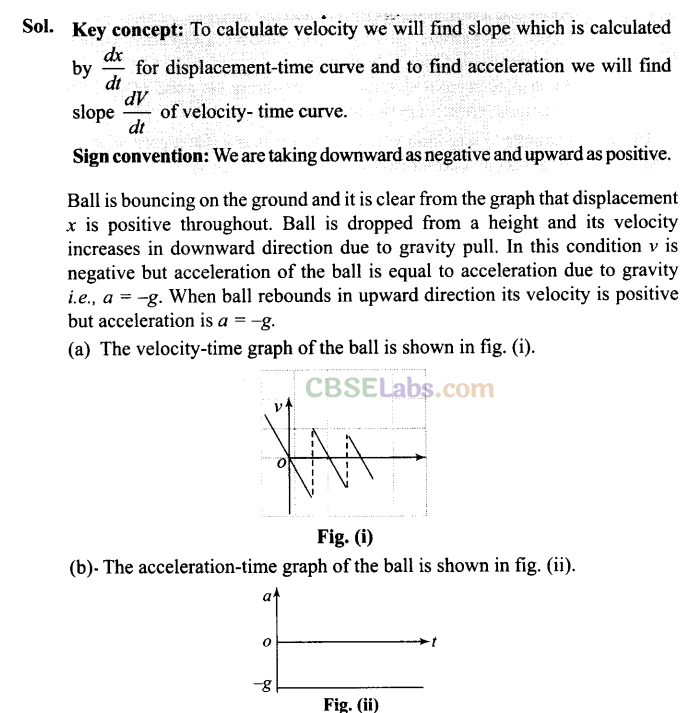 NCERT Exemplar Class 11 Physics Chapter 2 Motion in a Straight Line-28