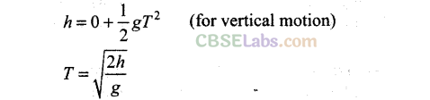 NCERT Exemplar Class 11 Physics Chapter 2 Motion in a Straight Line-31