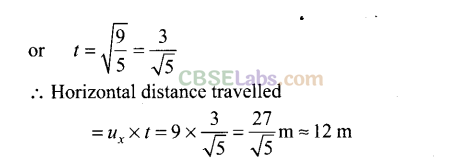 NCERT Exemplar Class 11 Physics Chapter 2 Motion in a Straight Line-34