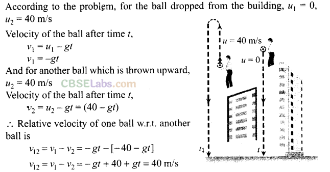 NCERT Exemplar Class 11 Physics Chapter 2 Motion in a Straight Line-35