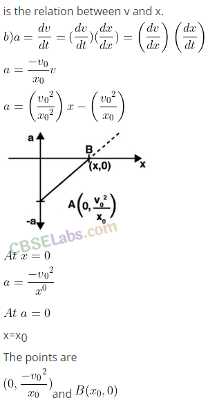 NCERT Exemplar Class 11 Physics Chapter 2 Motion in a Straight Line-39