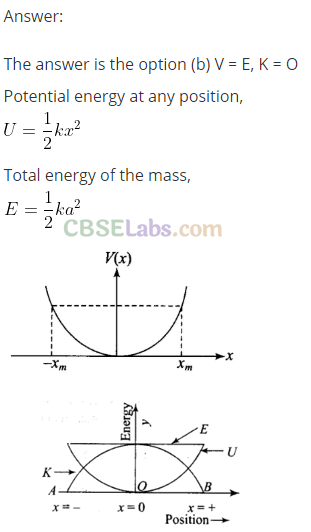 NCERT Exemplar Class 11 Physics Chapter 5 Work, Energy and Power-7