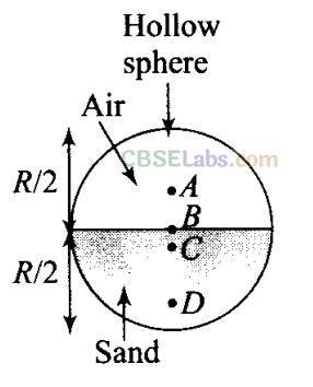 NCERT Exemplar Class 11 Physics Chapter 6 System of Particles and Rotational Motion-2
