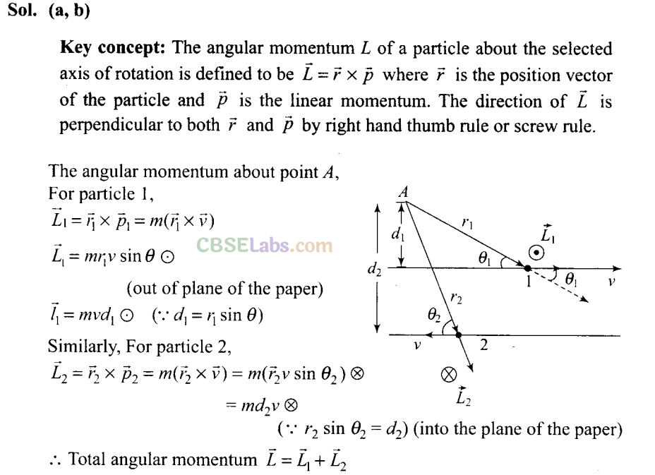 NCERT Exemplar Class 11 Physics Chapter 6 System of Particles and Rotational Motion-13