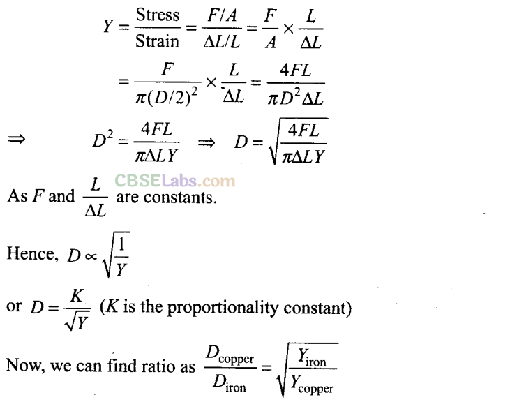 NCERT Exemplar Class 11 Physics Chapter 8 Mechanical Properties of Solids-1