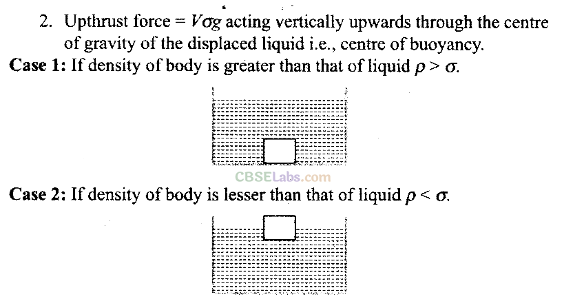 NCERT Exemplar Class 11 Physics Chapter 9 Mechanical Properties of Fluids-5