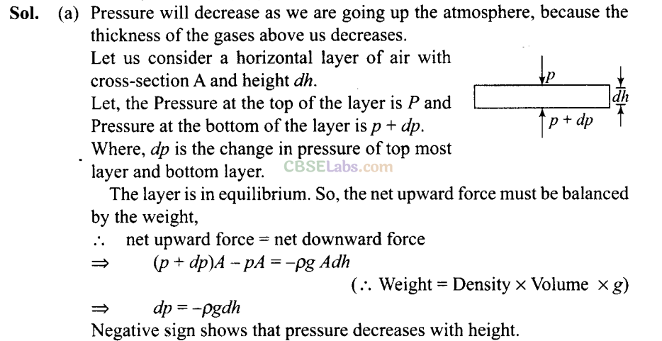 NCERT Exemplar Class 11 Physics Chapter 9 Mechanical Properties of Fluids-22