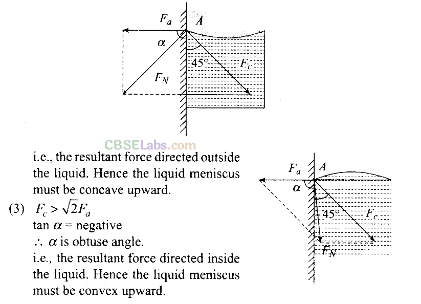 NCERT Exemplar Class 11 Physics Chapter 9 Mechanical Properties of Fluids-1