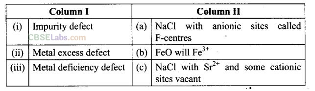 NCERT Exemplar Class 12 Chemistry Chapter 1 Solid State-22