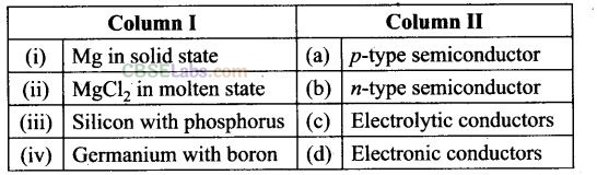 NCERT Exemplar Class 12 Chemistry Chapter 1 Solid State-25
