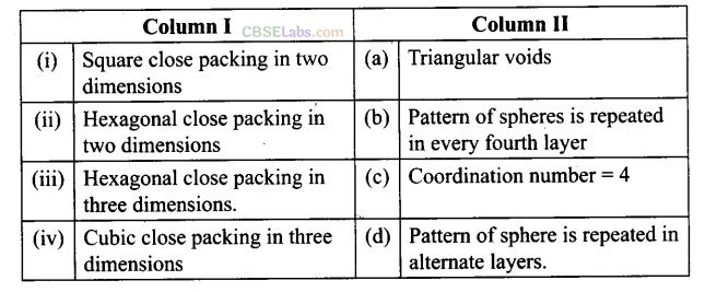 NCERT Exemplar Class 12 Chemistry Chapter 1 Solid State-27