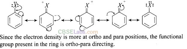 NCERT Exemplar Class 12 Chemistry Chapter 10 Haloalkanes and Haloarenes-32