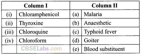 NCERT Exemplar Class 12 Chemistry Chapter 10 Haloalkanes and Haloarenes-59