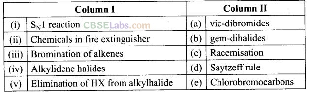 NCERT Exemplar Class 12 Chemistry Chapter 10 Haloalkanes and Haloarenes ...