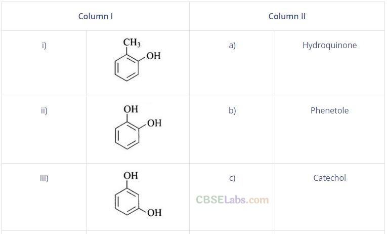 NCERT Exemplar Class 12 Chemistry Chapter 11 Alcohols, Phenols and Ethers-31