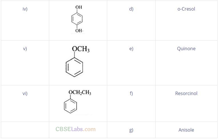 NCERT Exemplar Class 12 Chemistry Chapter 11 Alcohols, Phenols and Ethers-32