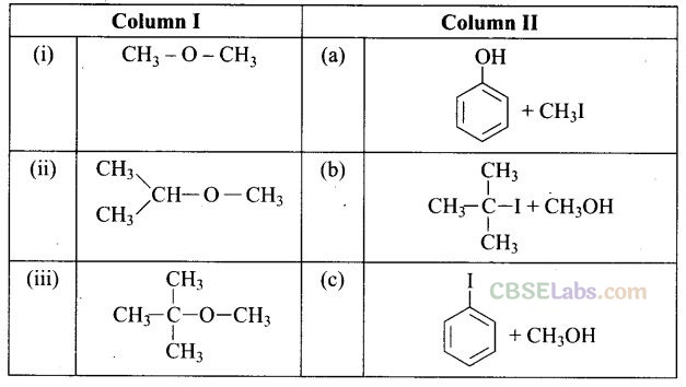 NCERT Exemplar Class 12 Chemistry Chapter 11 Alcohols, Phenols and Ethers-33