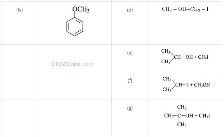 NCERT Exemplar Class 12 Chemistry Chapter 11 Alcohols, Phenols and Ethers-34