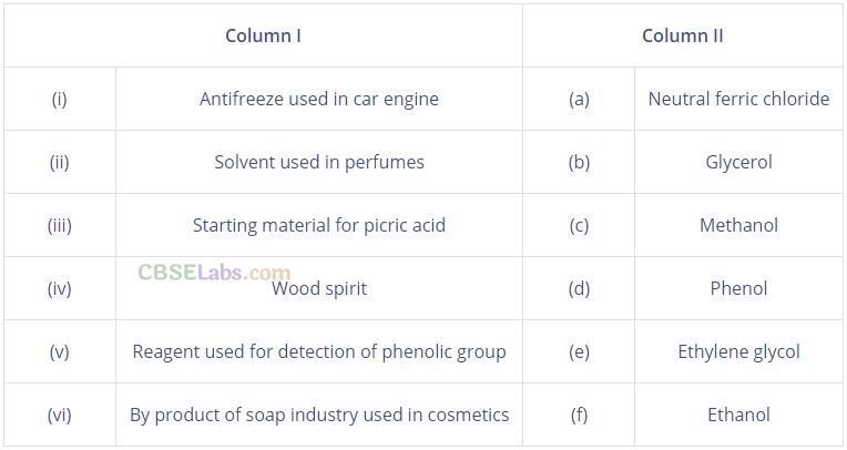 NCERT Exemplar Class 12 Chemistry Chapter 11 Alcohols, Phenols and Ethers-36