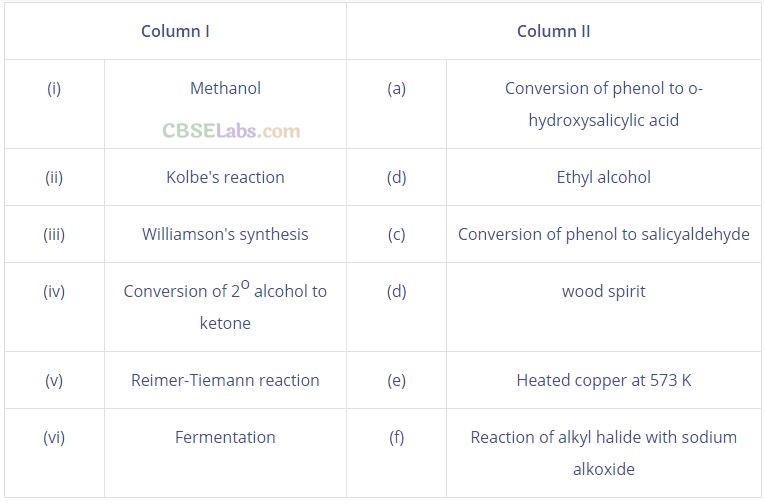 NCERT Exemplar Class 12 Chemistry Chapter 11 Alcohols, Phenols and Ethers-39