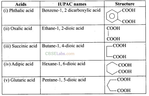 NCERT Exemplar Class 12 Chemistry Chapter 12 Aldehydes, Ketones and Carboxylic Acids-49